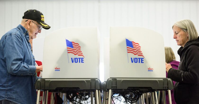 Presidential election is making 79% of America anxious, survey finds