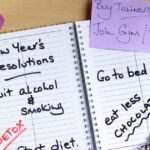 Brits’ New Year’s resolutions – and the one most likely to be broken