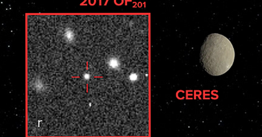 Potential new dwarf planet discovery challenges Planet Nine theory