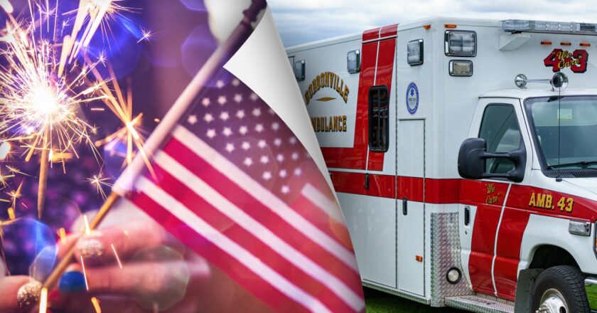 Doctors warn of preventable July 4th injuries as ER visits spike nationwide