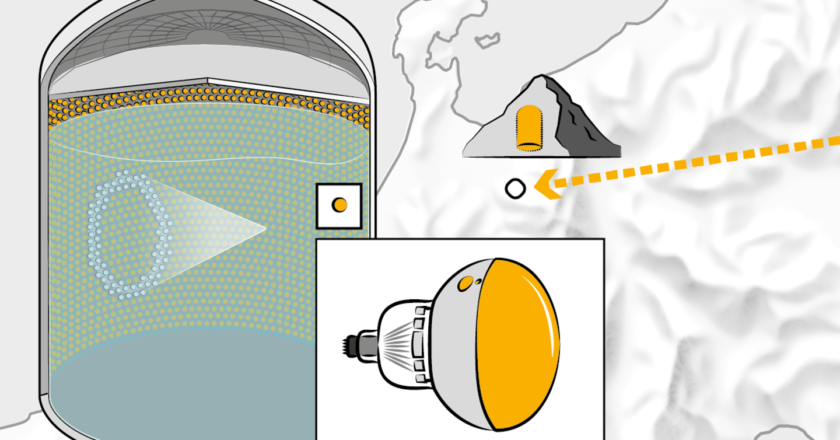 Une expérience géante pour étudier les neutrinos