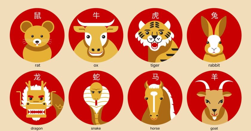Chinese horoscope: The 5 luckiest animal signs in September