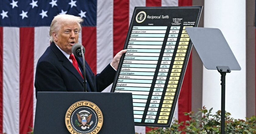 Trump credits tariffs for economic gains as US and Taiwan reach trade deal