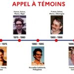 Qui est Jacques Leveugle, criminel sexuel, routard et homme de lettres soupçonné d’avoir fait 89 victimes mineures sur cinq continents ?