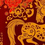 Chinese horoscope: The luckiest months in 2026 for each animal