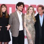 Comment Paris est devenu « Frollywood », une terre d’asile pour les acteurs américains