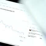 It’s MAGA v Broligarch in the battle over prediction markets