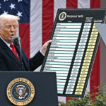 Supreme Court deals blow to Trump’s trade agenda in landmark tariff case