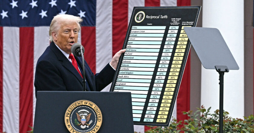 Supreme Court deals blow to Trump’s trade agenda in landmark tariff case