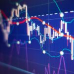 FTSE 100 LIVE: Iran war sees oil prices surge to more than $100 | City & Business | Finance